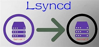 Lsyncd