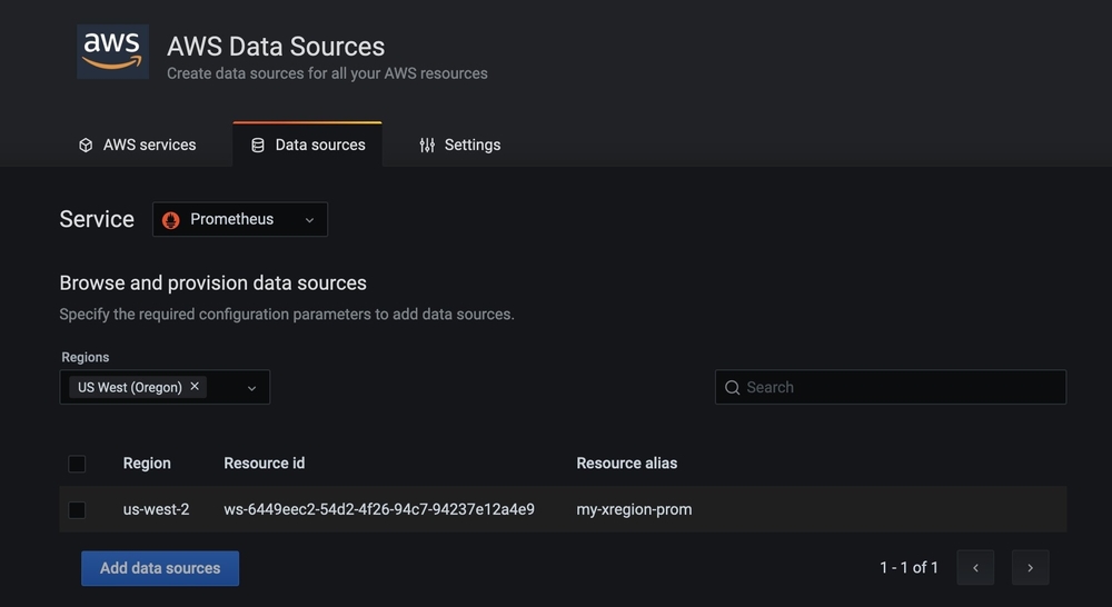 ijaganna_Cross-Region-Metrics-Prometheus_f10
