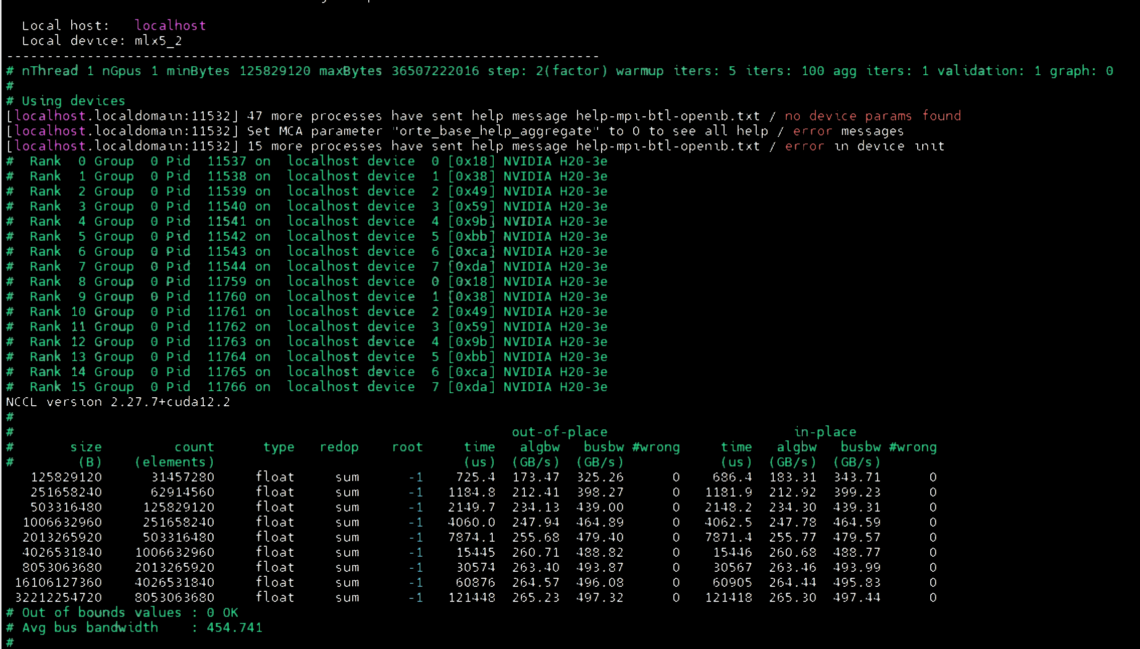 h20-nccl-local-proof-sanitized